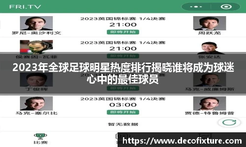 2023年全球足球明星热度排行揭晓谁将成为球迷心中的最佳球员